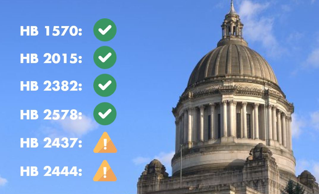 HB 1570: Passed!HB 2015: Passed!HB 2382: Passed!HB 2578: Passed!HB 2473: Passed!HB 2444: Passed!